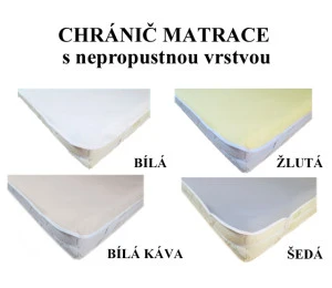 Nepropustný chránič matrace 80x160 (jersey)